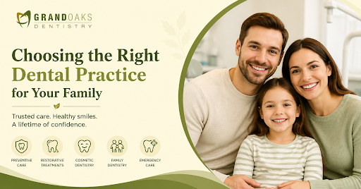 Dental Practice