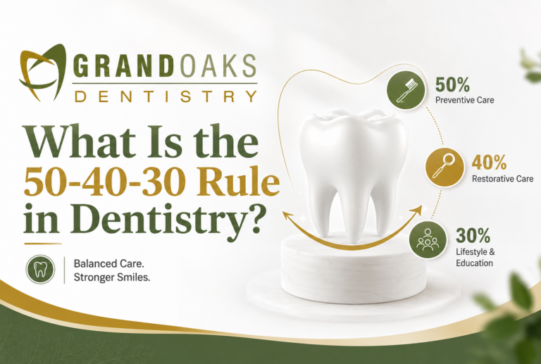 What Is the 50-40-30 Rule in Dentistry