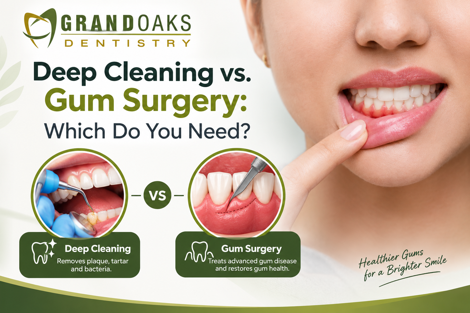 Deep Cleaning vs. Gum Surgery