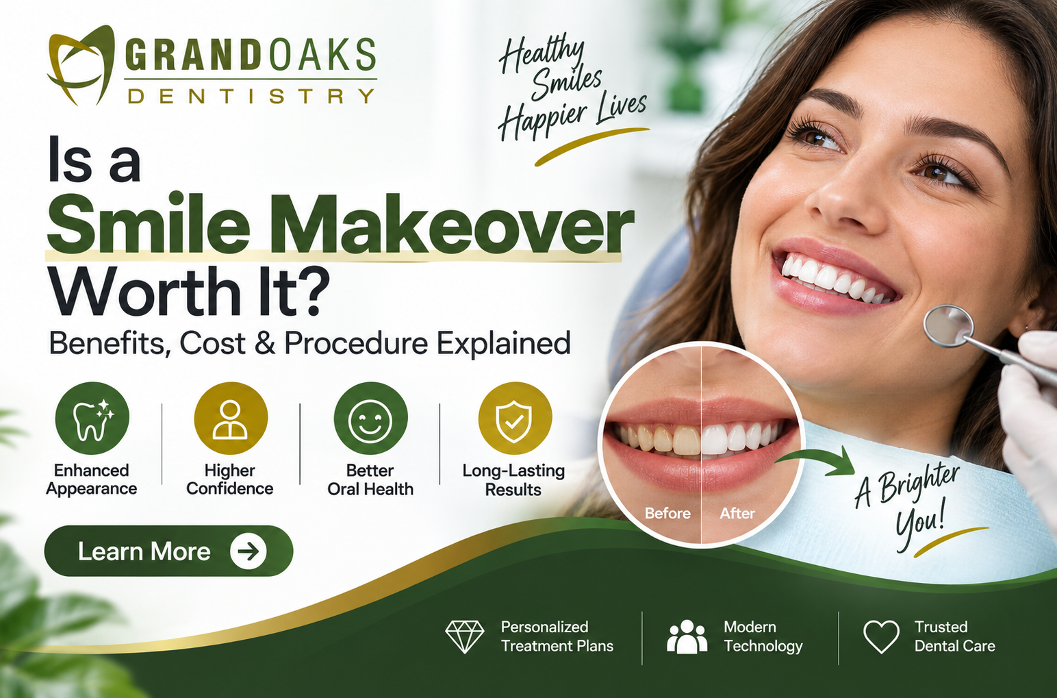 Is a Smile Makeover Worth It Benefits, Cost & Procedure Explained